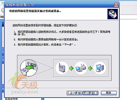 ADSL��������·��������ʵսͼ��(��ͼ)��ͼʮ��