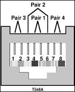 ������˫���߽��ߵķ����Ͳ��ԣ�ͼһ��