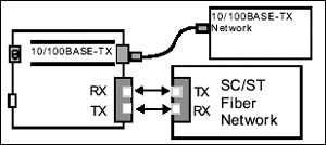 ������˫���߽��ߵķ����Ͳ��ԣ�ͼ����