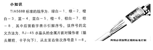 �����������������������ͼ����