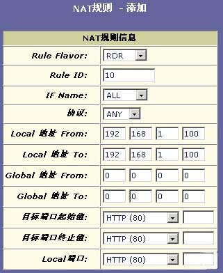 �����ؼ� ����ADSL Modem�����֣�ͼ�ģ�