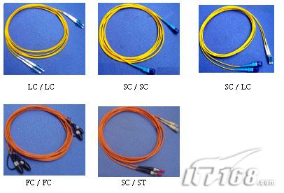 ����԰�������� רҵ�ȶ�����չ(��ͼ)��ͼ�壩