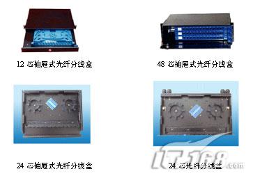 ����԰�������� רҵ�ȶ�����չ(��ͼ)��ͼ�ߣ�