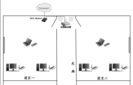 ��������DIY:����������������ͼ����