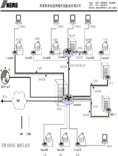 ˼��<STRONG><A href=