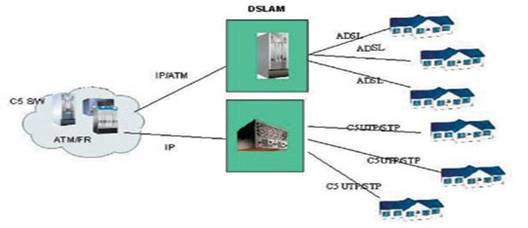 �������еĿ�������<STRONG><A href=