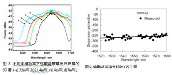 �߷����������β��������о���չ��ͼ�ţ�