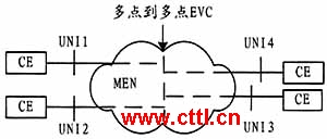 ������̫��ҵ��ͼ����