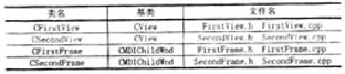 https://www.ltesting.net/attachments/2007/07/1_200707042008222.jpg (9578 字节)