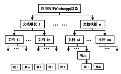 https://www.ltesting.net/attachments/2007/07/1_200707042008224.jpg (20352 bytes)