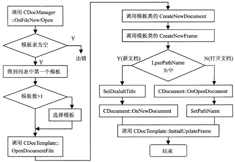 https://www.ltesting.net/attachments/2007/07/1_200707042008226.jpg (34873 bytes)