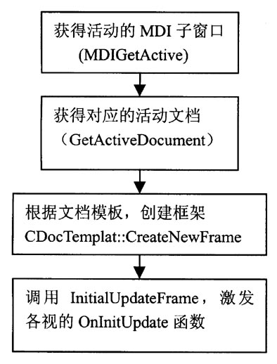 https://www.ltesting.net/attachments/2007/07/1_200707042008227.jpg (40156 bytes)