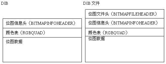 https://www.ltesting.net/attachments/2007/07/1_200707042008292.jpg (16908 字节)