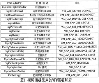 https://www.ltesting.net/attachments/2007/07/1_200707042008523.jpg (51700 字节)