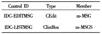 https://www.ltesting.net/attachments/2007/07/1_200707042009043.jpg (11377 �ֽ�)