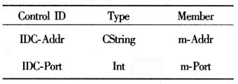 https://www.ltesting.net/attachments/2007/07/1_200707042009044.jpg (10346 �ֽ�)