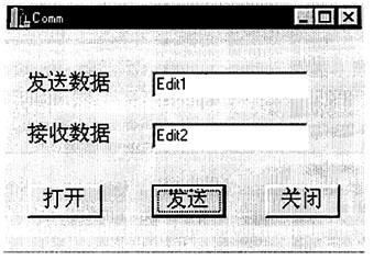 https://www.ltesting.net/attachments/2007/07/1_200707042009046.jpg (29080 字节)
