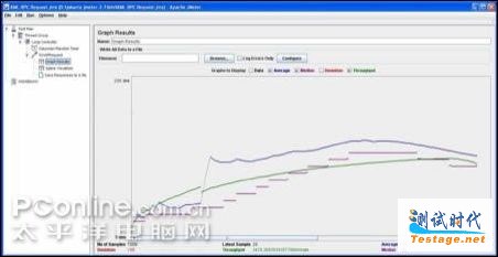 ApacheJMeterweb性能测试实例