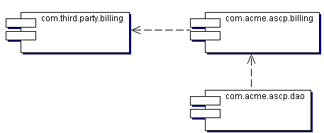 acme.ascp Ӧ�ó�������������ʰ������