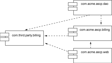 ���ִ�����