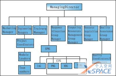 点击图片可在新窗口打开