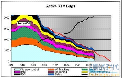 点击图片可在新窗口打开