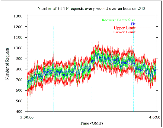 点击图片可在新窗口打开