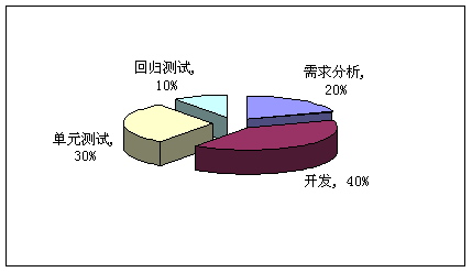 点击图片可在新窗口打开 qqq