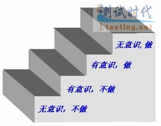 点击图片可在新窗口打开 s