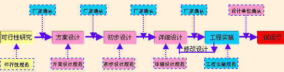 点击图片可在新窗口打开 qq