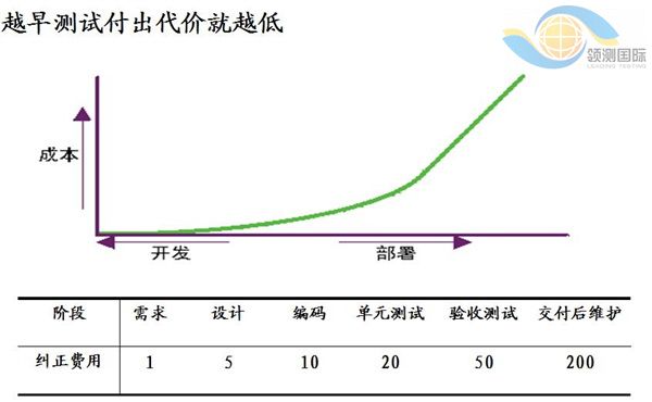 点击图片可在新窗口打开