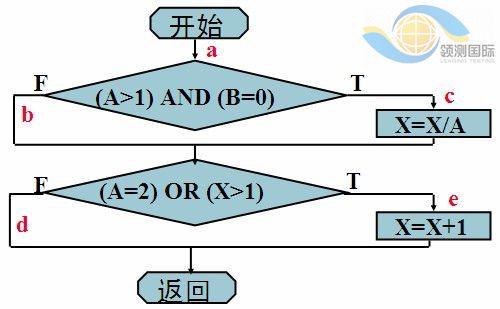 点击图片可在新窗口打开