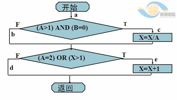 点击图片可在新窗口打开