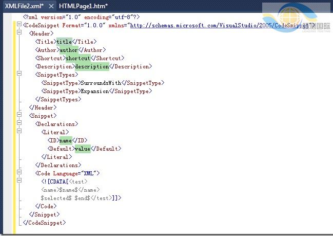 XML��ʽ�ļ�