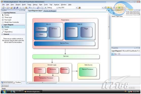 Architecture Layer Diagram