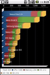 AndroidֻרҵܲQuadrant Advanced Editionȫ-Խֱͼ