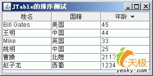 让界面更加绚丽 Java SE 6.0四种新功能(图三)