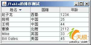 让界面更加绚丽 Java SE 6.0四种新功能(图二)