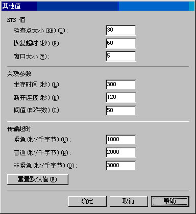 Exchange Server 2003管理指南六(下组图)(图十二)