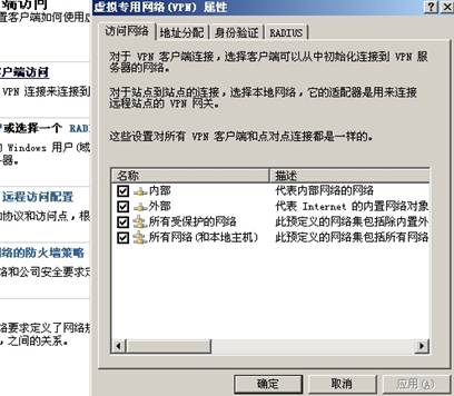 ISA Server 2004规则详解(下)(图五)