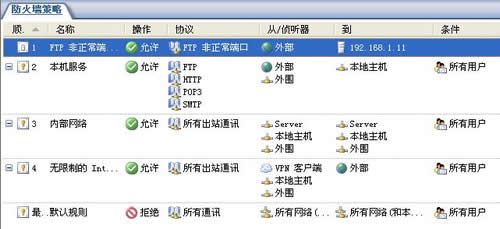 使用ISA Server 2004配置背靠背的防火墙环境（图三）