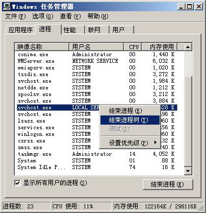 服务器中的进程管理大法(图二)