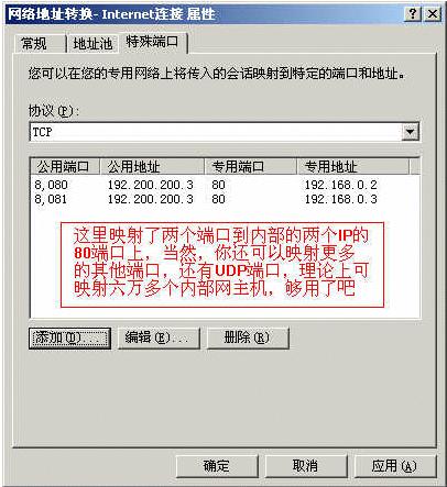Internet访问代理服务器内部的实现方法(图)--(2)（图十二）