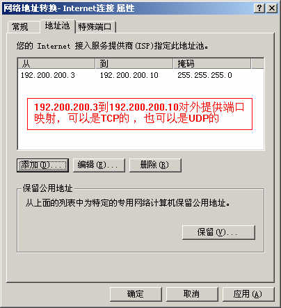 Internet访问代理服务器内部的实现方法(图)--(2)（图八）