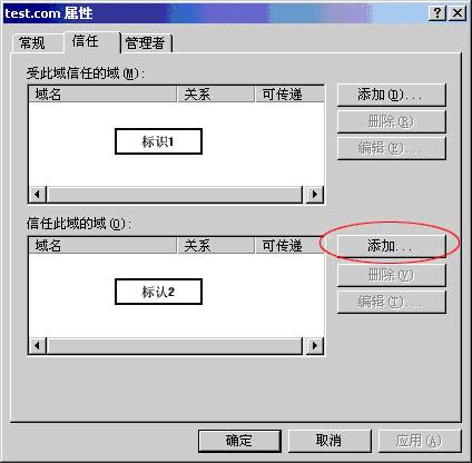 不同森林中的Windows 2000域信任(2)(图一)