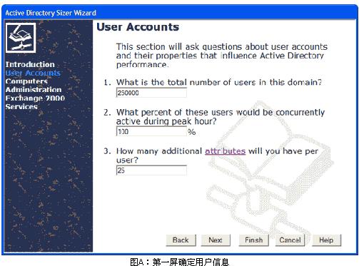 用Active Directory Sizer规划基础构架的需求(图一)