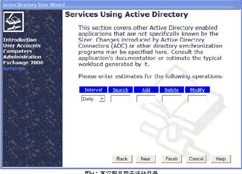 用Active Directory Sizer规划基础构架的需求(图十)