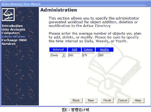 用Active Directory Sizer规划基础构架的需求(图八)