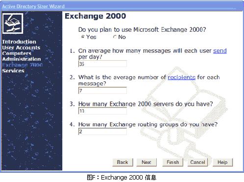 用Active Directory Sizer规划基础构架的需求(图九)
