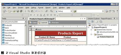 用 SQL Server从应用程序生成用户友好的报表（图二）